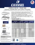 resources of Spec Sheet