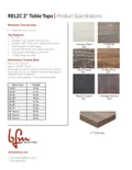 resources of Spec Sheet
