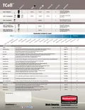 resources of Spec Sheet