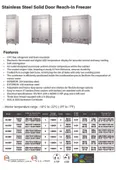 resources of Spec Sheet