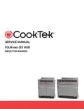 resources of Service manual