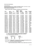 resources of Spec Sheet