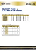 resources of Spec Sheet