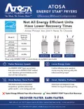 resources of Flyer
