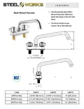 resources of Spec Sheet