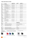 resources of Spec Sheet