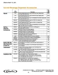 resources of Spec Sheet