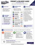 resources of Freight & Delivery Guide