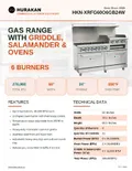 resources of Spec Sheet