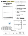 resources of Spec Sheet