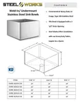 resources of Spec Sheet