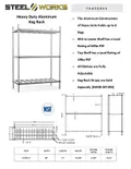 resources of Spec Sheet