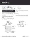 resources of Installation & Operation