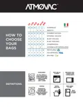 resources of How To Choose Your Bags