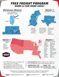 resources of Free Freight Map 2026