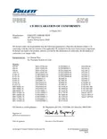 resources of CE Declaration of Conformity