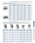 resources of Brochure 4