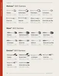resources of Spec Sheet
