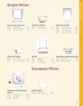 resources of Spec Sheet