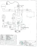 resources of Diagram
