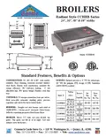 resources of Spec Sheet