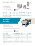 resources of Spec Sheet
