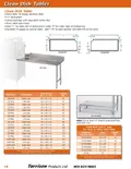 resources of Spec Sheet