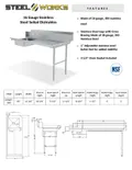resources of Spec Sheet