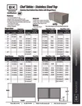 resources of Spec Sheet