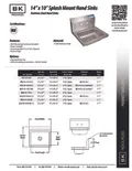 resources of Spec Sheet