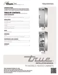 resources of Installation Manual