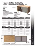 resources of Spec Sheet