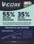 resources of V-Core™ Brochure