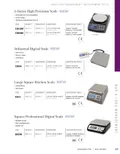 resources of Spec Sheet