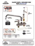resources of Parts List