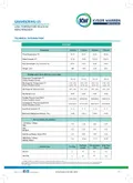 resources of Spec Sheet