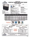 resources of Spec Sheet