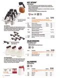 resources of Spec Sheet