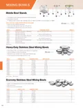resources of Spec Sheet
