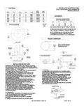 resources of Installation Manual