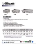 resources of Spec Sheet