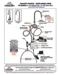 resources of Parts List