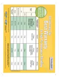 resources of Warranty