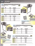 resources of Spec Sheet