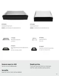 resources of Spec Sheet