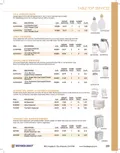 resources of Spec Sheet