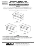 resources of Owner's Manual