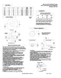 resources of Installation Manual
