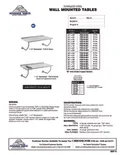 resources of Spec Sheet