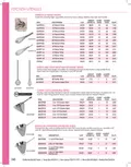 resources of Spec Sheet